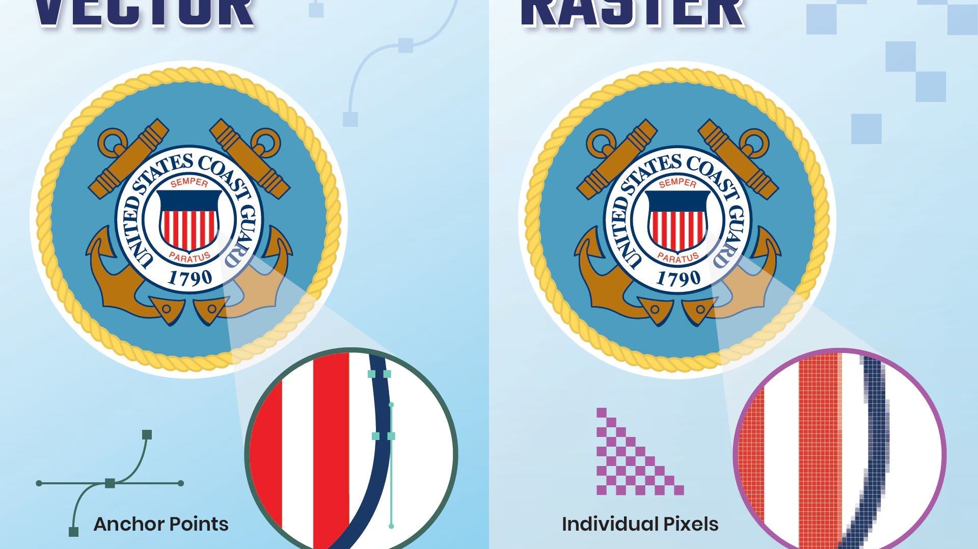 File Types 101 for Makers: Vector vs. Raster, PNG vs. PDF, and Why It Matters