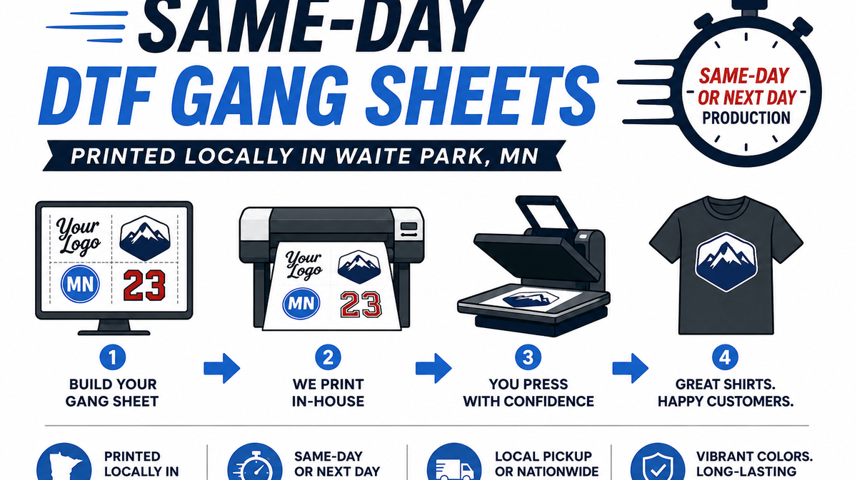 Same-Day DTF Gang Sheets in Minnesota: Custom Transfers Printed Locally