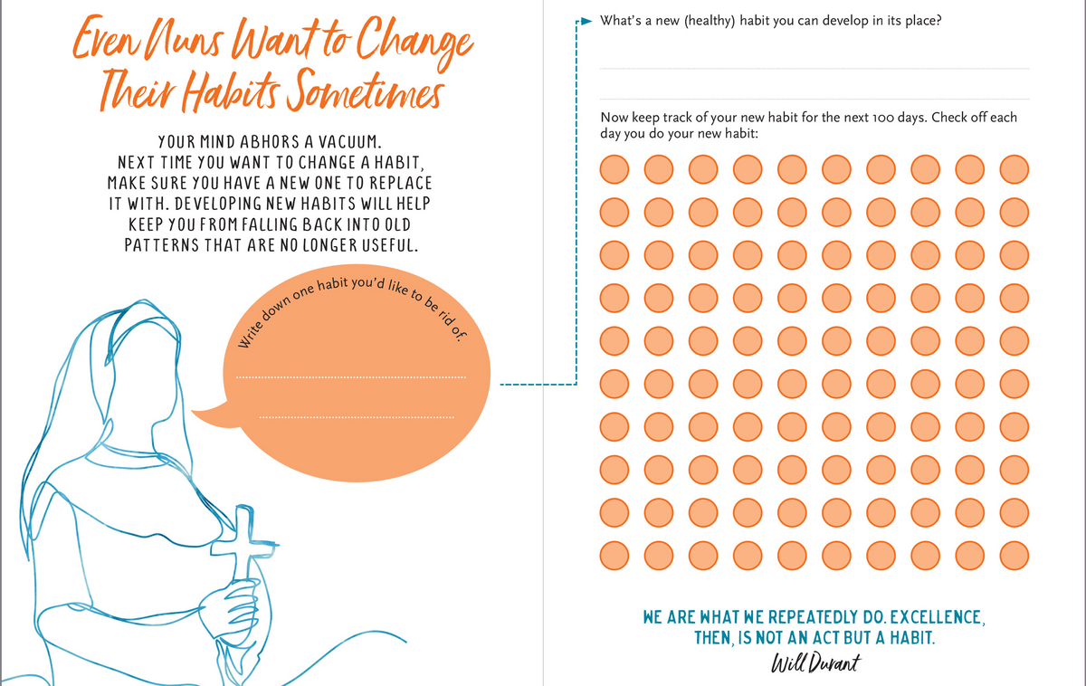 Illustration of a nun holding a cross with text encouraging habit change. Includes space to write a habit to quit, a 100-day tracking grid, and a motivational quote.