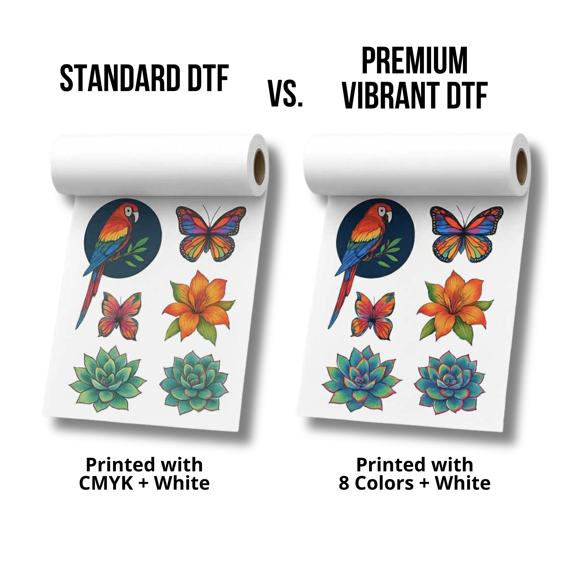 Comparison of Standard DTF and Premium Vibrant DTF prints with colorful designs on a white background.