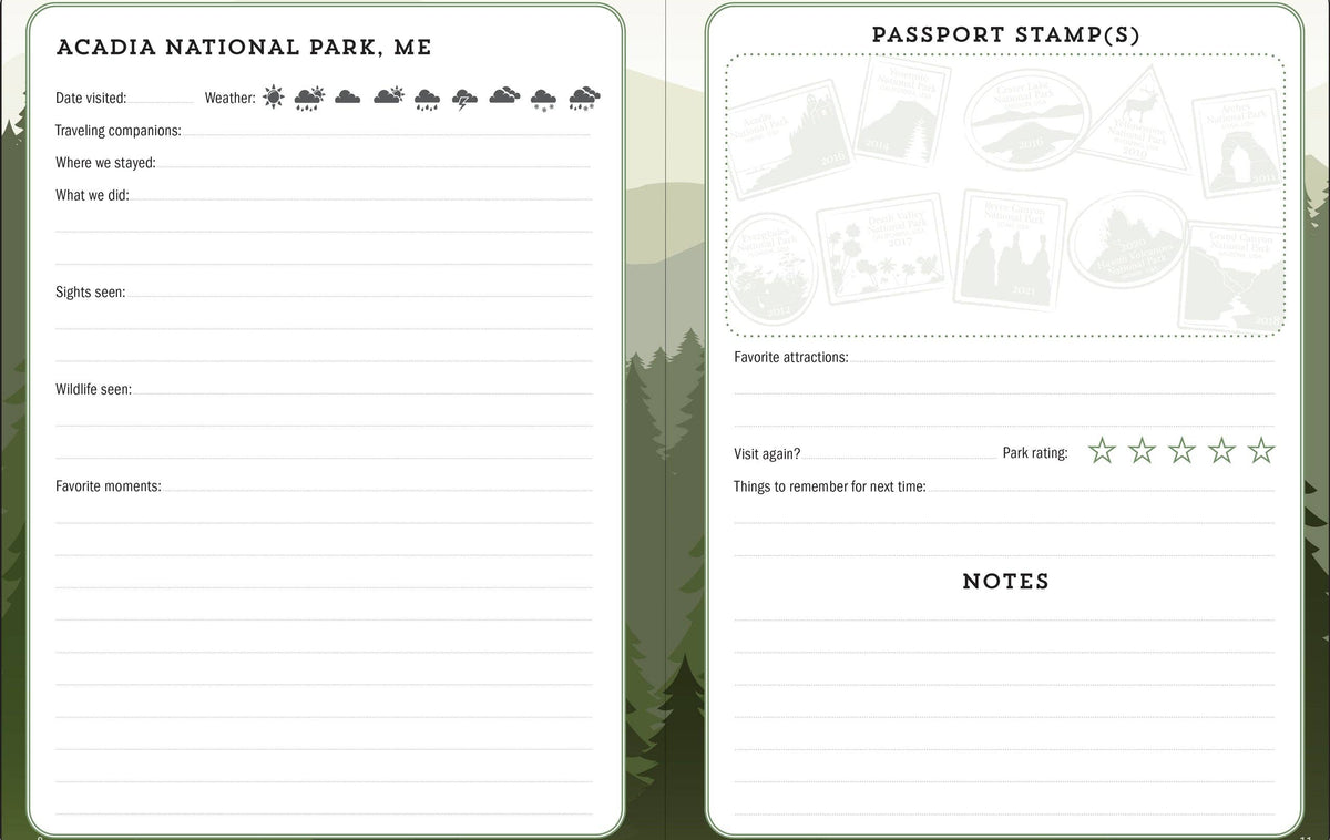 Journal pages for Acadia National Park, with sections for date, weather, activities, sights, wildlife, favorite moments, and a park rating out of five. Background features a forest silhouette.