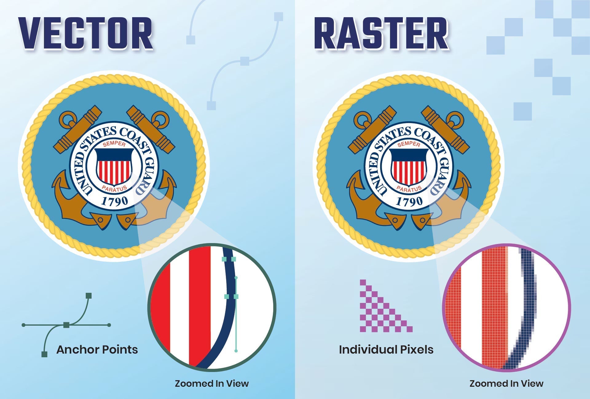 File Types 101 for Makers: Vector vs. Raster, PNG vs. PDF, and Why It Matters