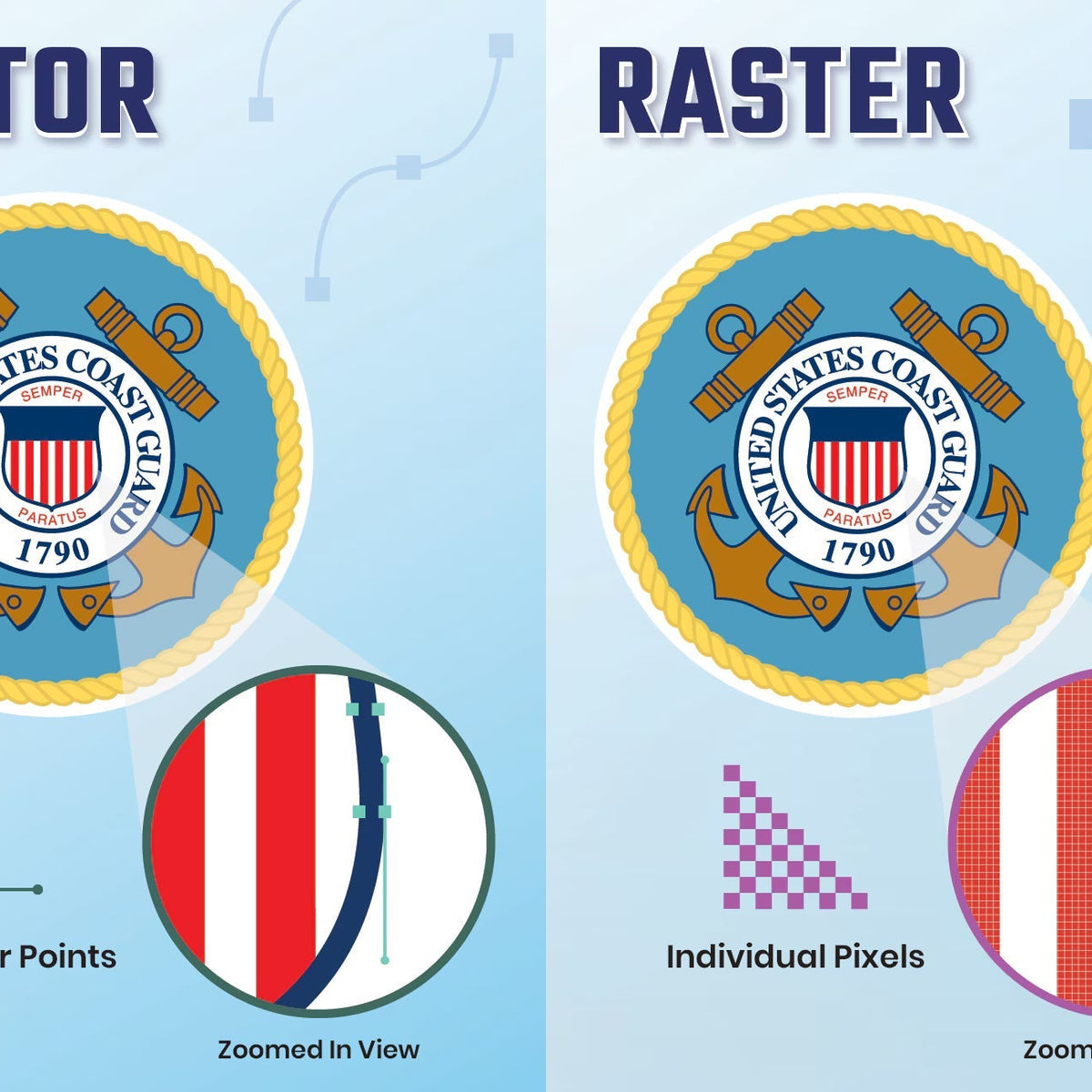 Print Rasters Types File Types 101 for Makers: Vector vs. Raster, PNG vs. PDF, and Why It ...