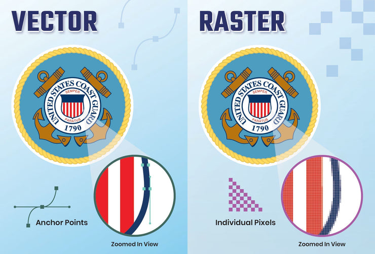 File Types 101 for Makers: Vector vs. Raster, PNG vs. PDF, and Why It ...